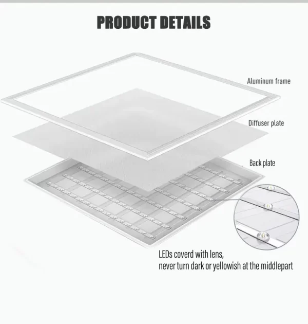 panel light structure